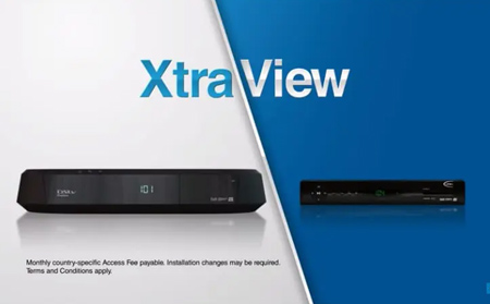 explora vs extra view